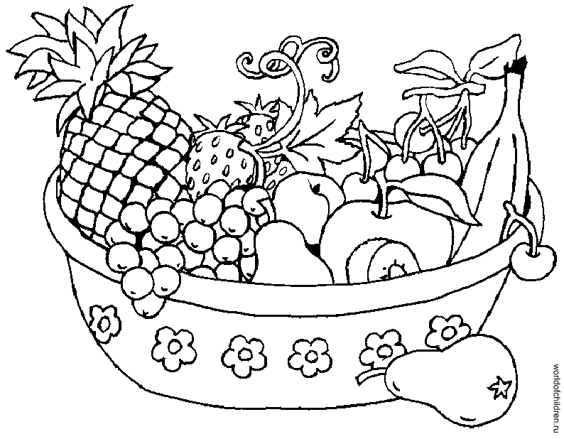 раскраска корзина с фруктами