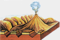 Вулкан Толбачик