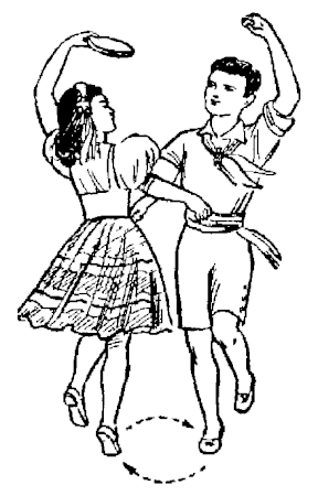 Итальянский танец Тарантелла для детей