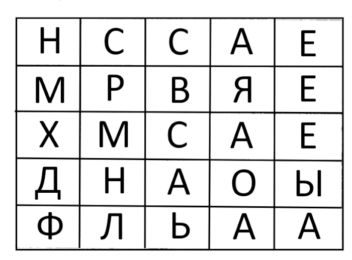 Анаграммы терминов по информатике. Логическая задача