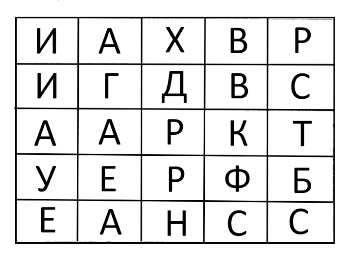 Анаграммы терминов по информатике. Логическая задача