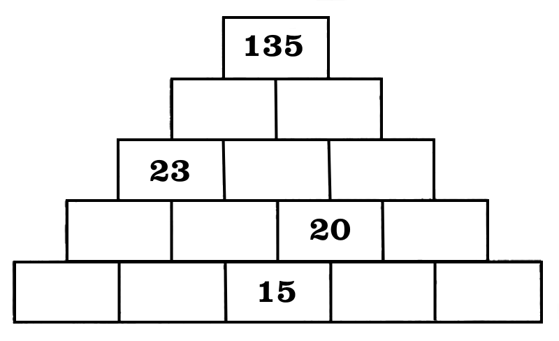 Числовая пирамида. Логическая задача