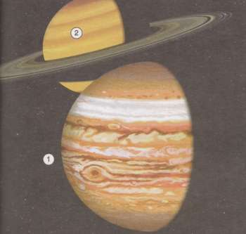 Планеты Сатурн и Юпитер